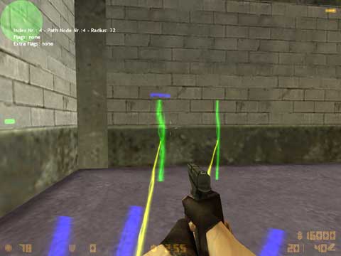 Aiming at waypoints